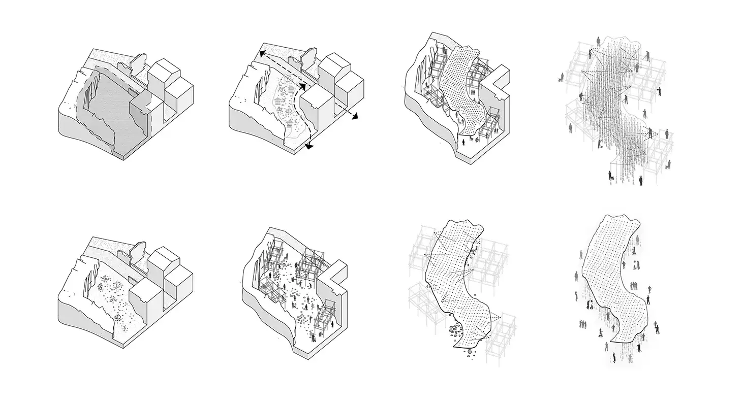 Project Diagram